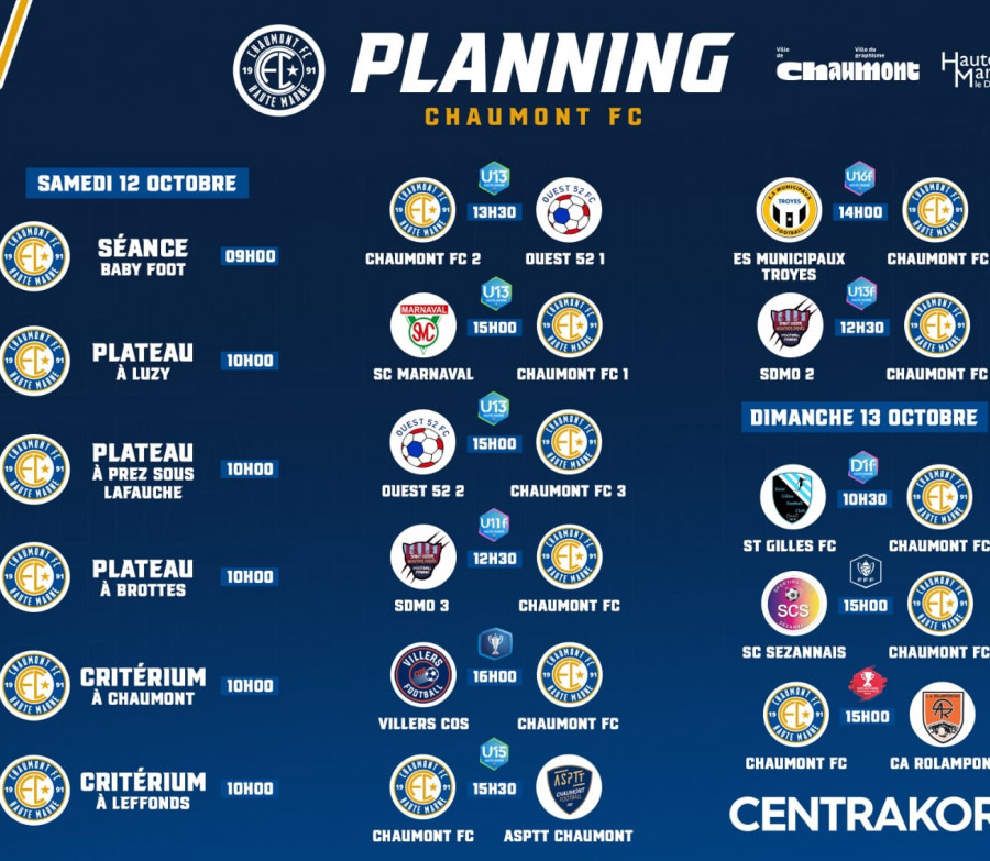 Planning