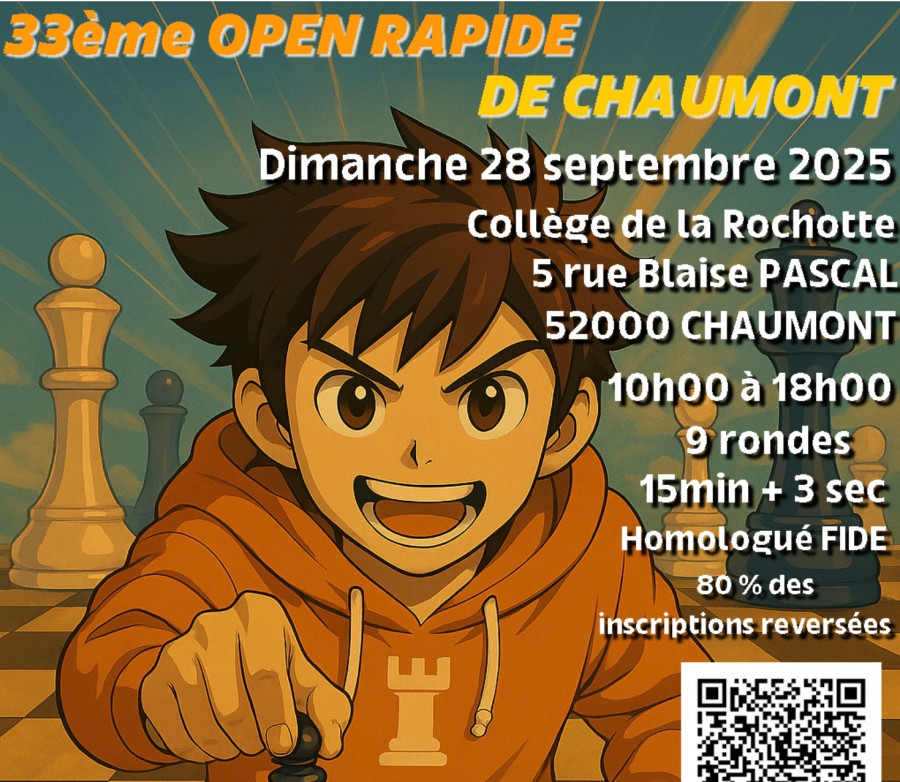 33ème Open Rapide